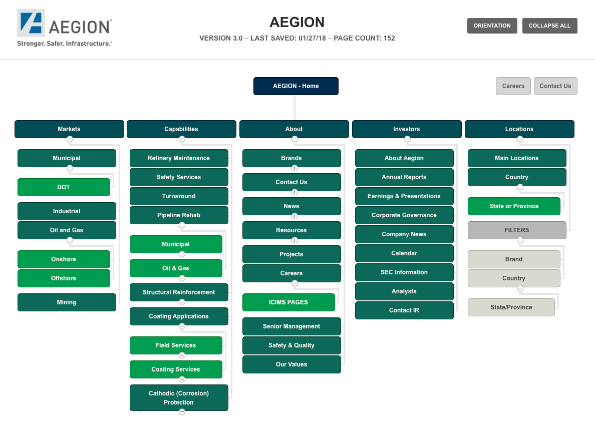 Aegion Sitemap